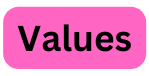 Values